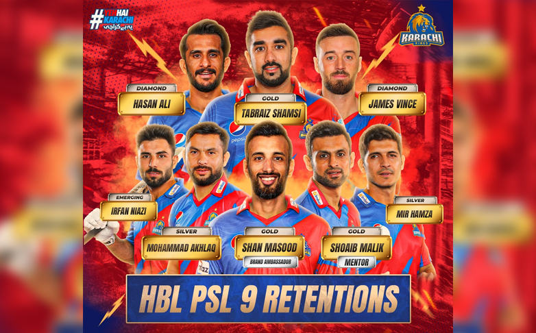 Karachi Kings Announce Retentions Ahead of HBL PSL Draft 2024